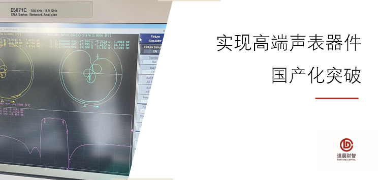 超材信息完成新一轮融资，专注于射频声表面波器件的创新研发与生产 | 达晨Family