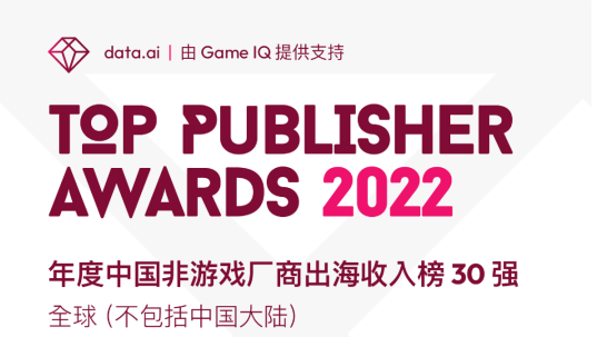 小影科技跻身年度中国非游戏厂商出海收入榜10强 | 达晨Family