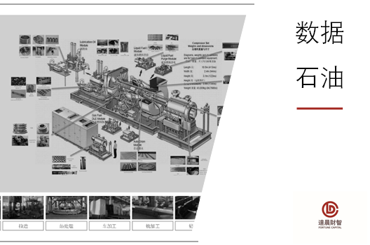 恒远科技航天航空业务再获突破，能源装备市场斩获大单 | 达晨Family